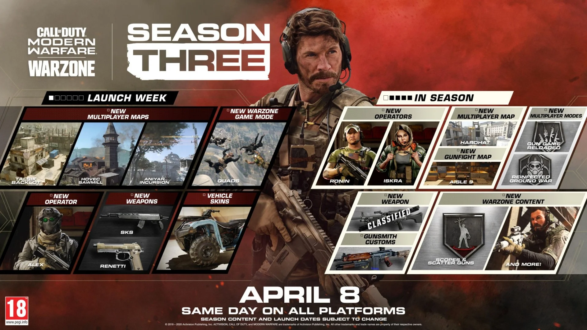 Дебютный трейлер 3 сезона Call of Duty: Modern Warfare — что добавят нового? - фото 1