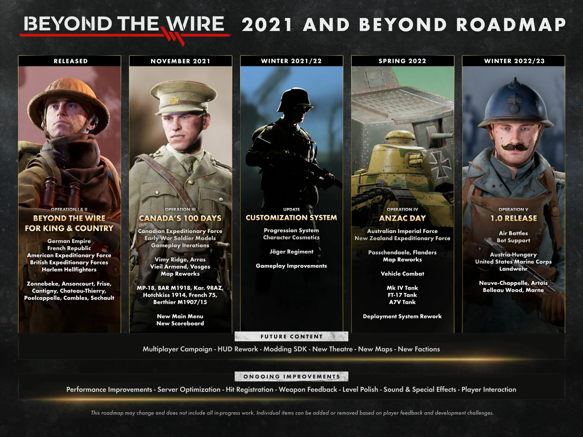 К шутеру Beyond The Wire выпустили обновление Operation III: Canada’s 100 Days - фото 1