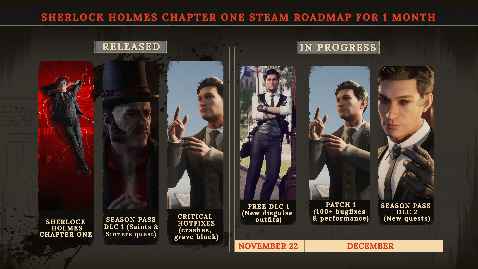 Авторы Sherlock Holmes Chapter One рассказали о планах на декабрь - фото 1