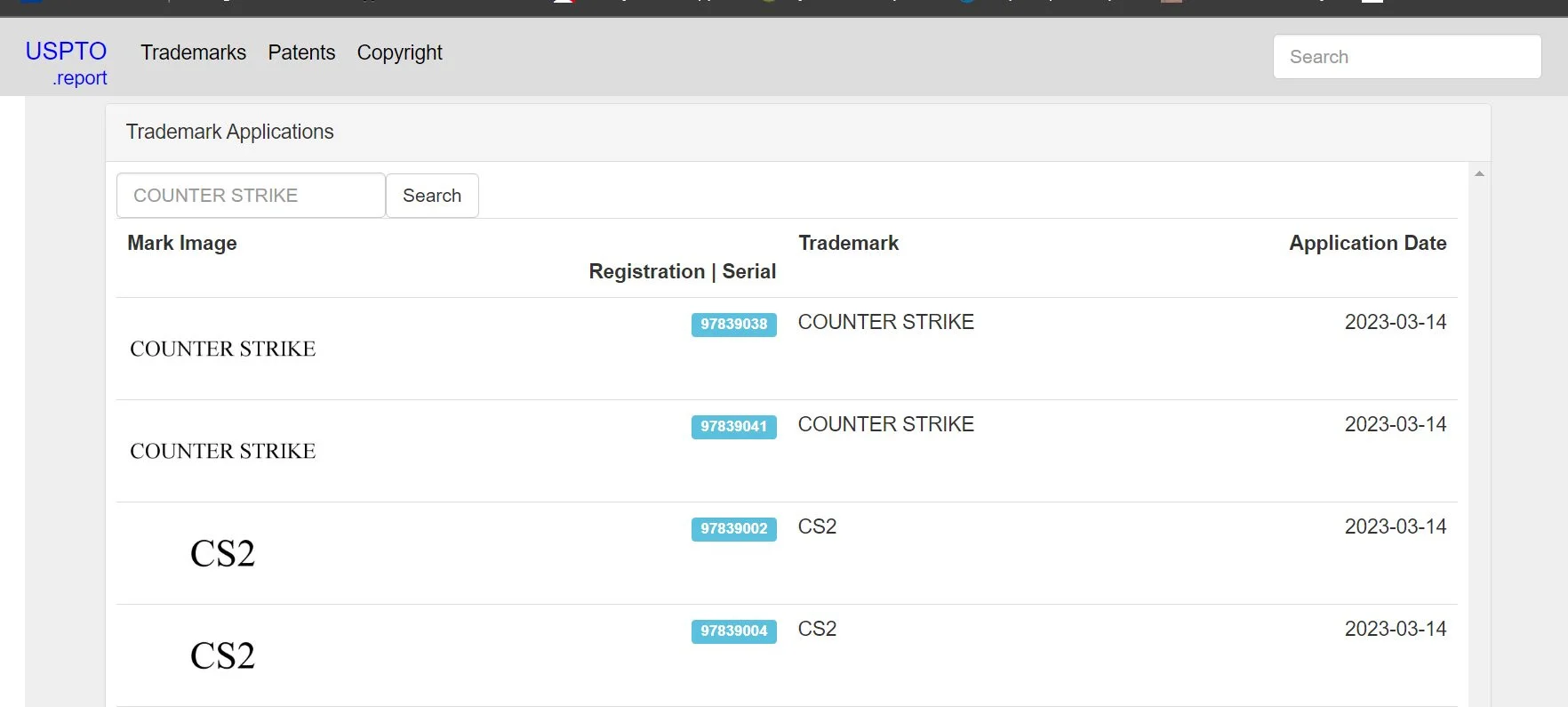 Valve подала заявки на регистрацию четырёх торговых знаков: «CS2» и «Counter Strike» - фото 1
