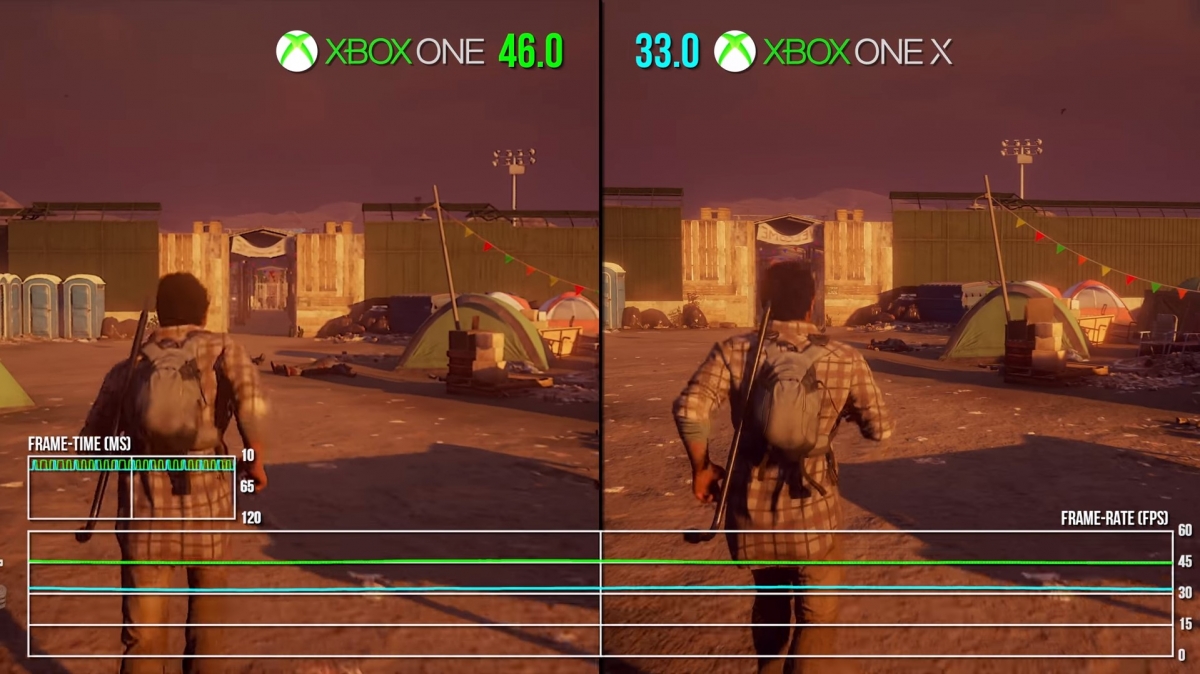 Digital Foundry раскритиковала консольную версию State of Decay 2 - изображение 8 Digital Foundry раскритиковала консольную версию State of Decay 2 - фото 8