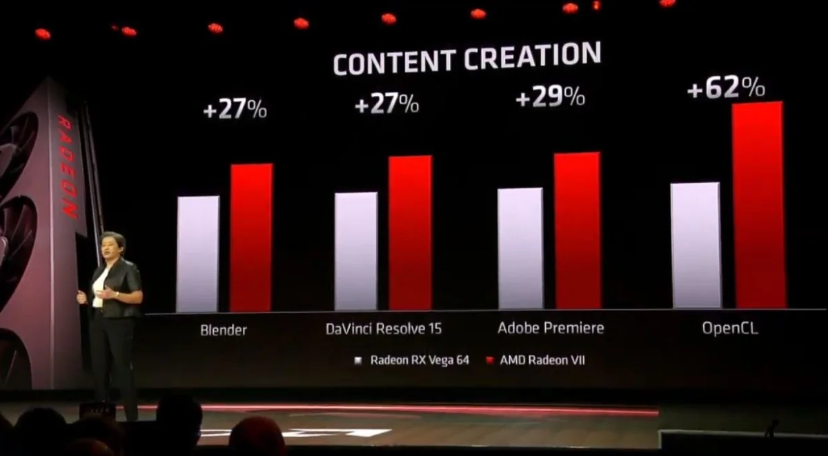 AMD представила флагманскую видеокарту Radeon VII - фото 7