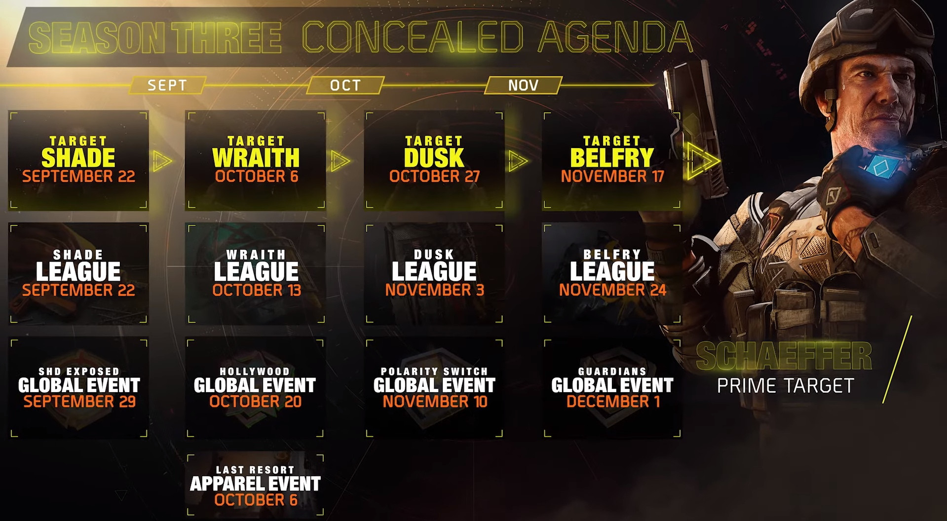 В The Division 2 стартовал третий сезон — детали и релизный трейлер - фото 1