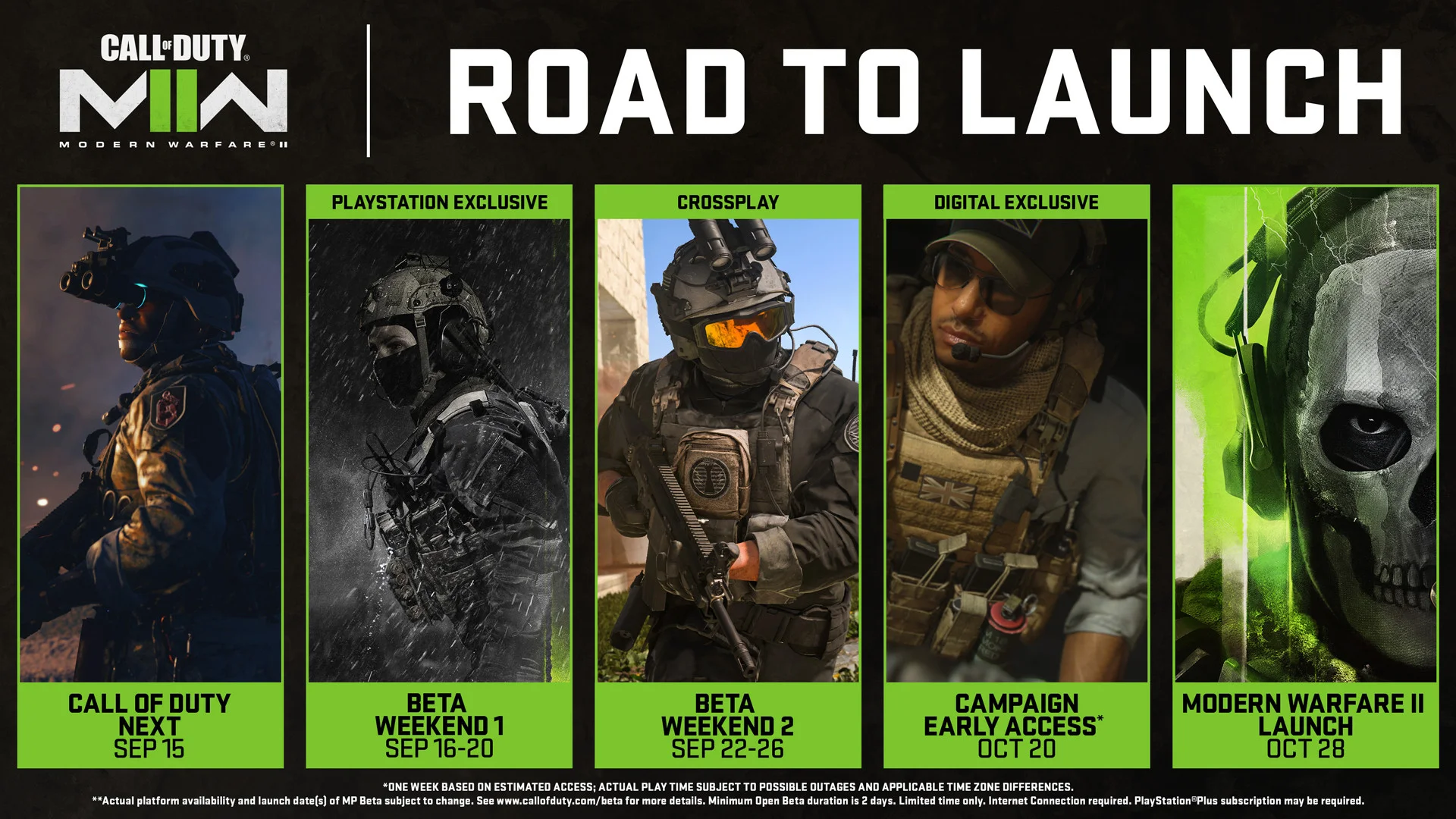 Предзаказавшие Call of Duty: Modern Warfare 2 получат доступ к кампании на неделю раньше - фото 1