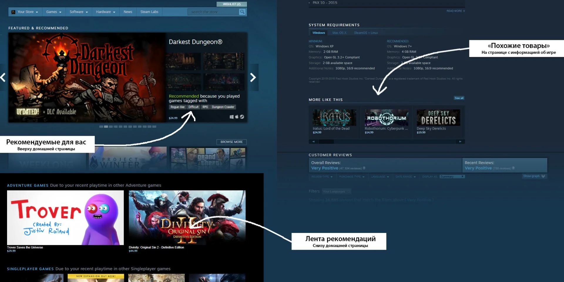 Valve обновила систему рекомендаций игр в Steam - фото 1