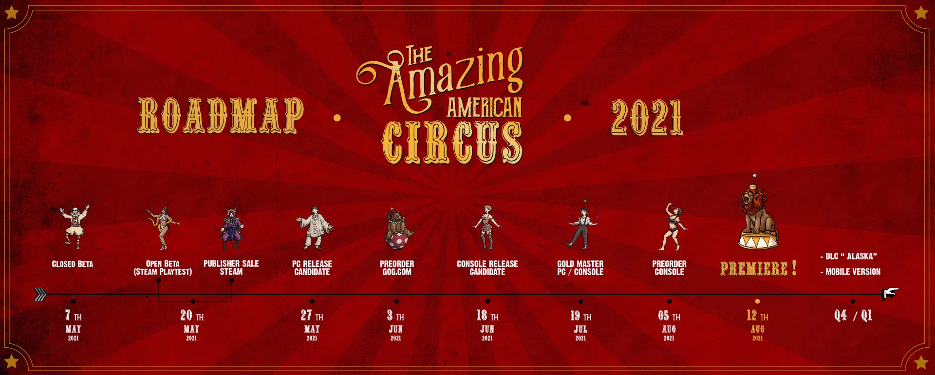 Авторы The Amazing American Circus выпустили сюжетный трейлер и отложили релиз - фото 1