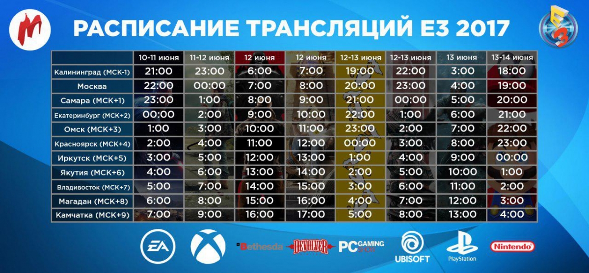 Стало известно подробное расписание мероприятий E3 2017 - фото 1