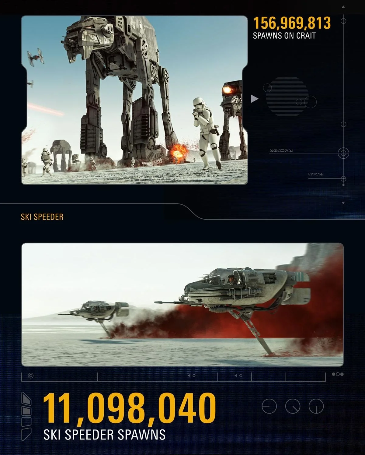 ЕА подвела итоги первого сезона Star Wars Battlefront 2 - фото 2