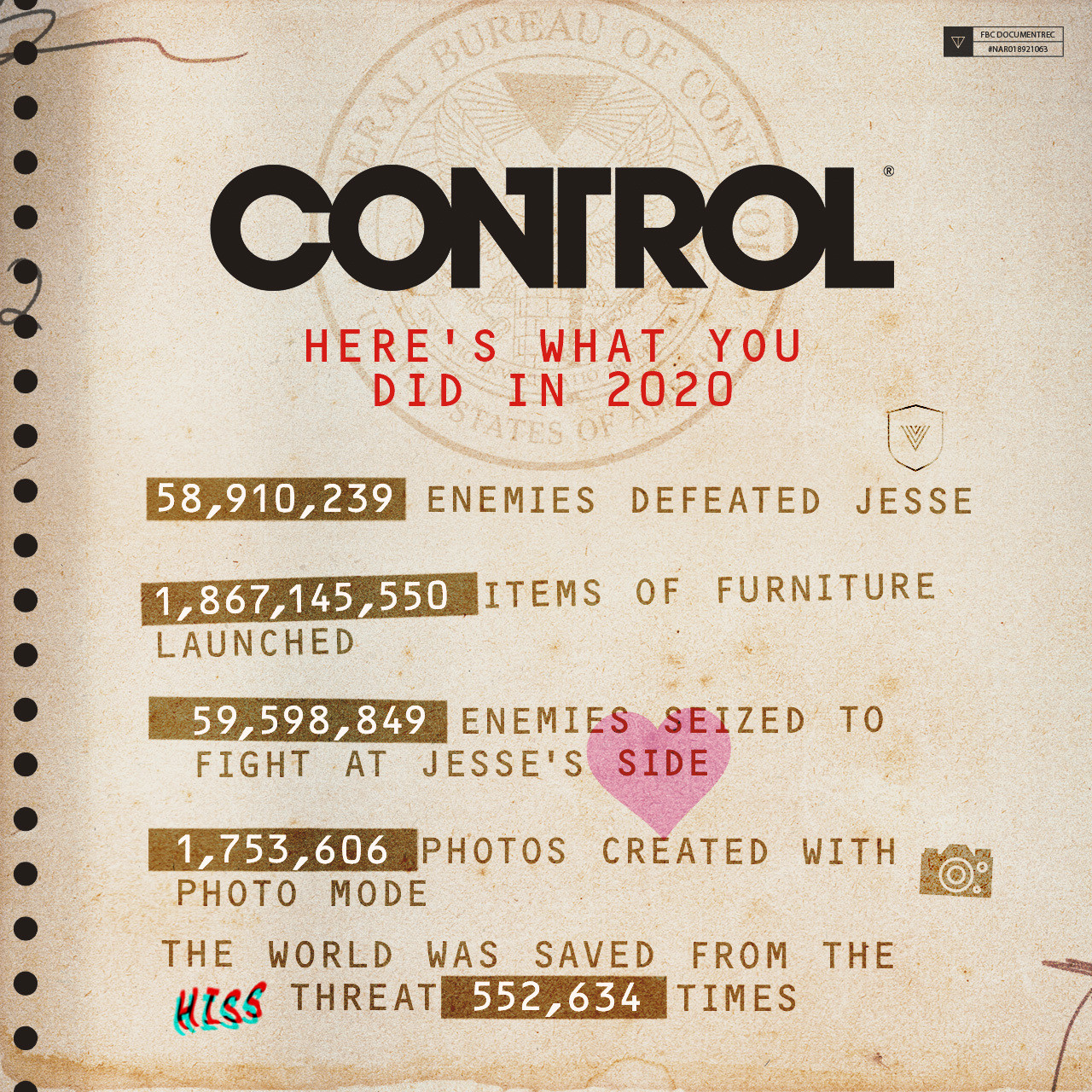 Авторы Control поделились статистикой за 2020 год - изображение 1 Авторы Control поделились статистикой за 2020 год - фото 1