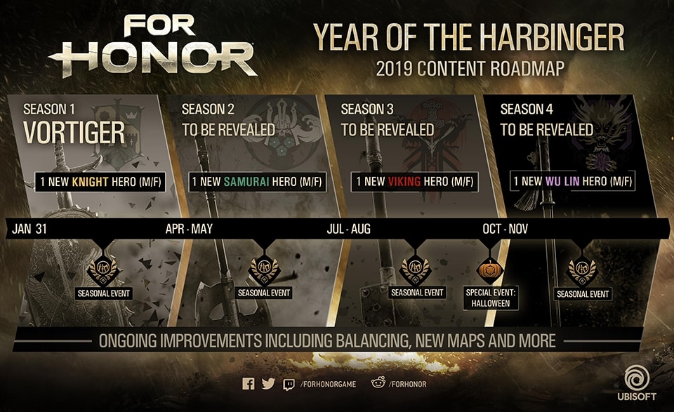 Ubisoft рассказала о наполнении третьего года For Honor - изображение 1 Ubisoft рассказала о наполнении третьего года For Honor - фото 1