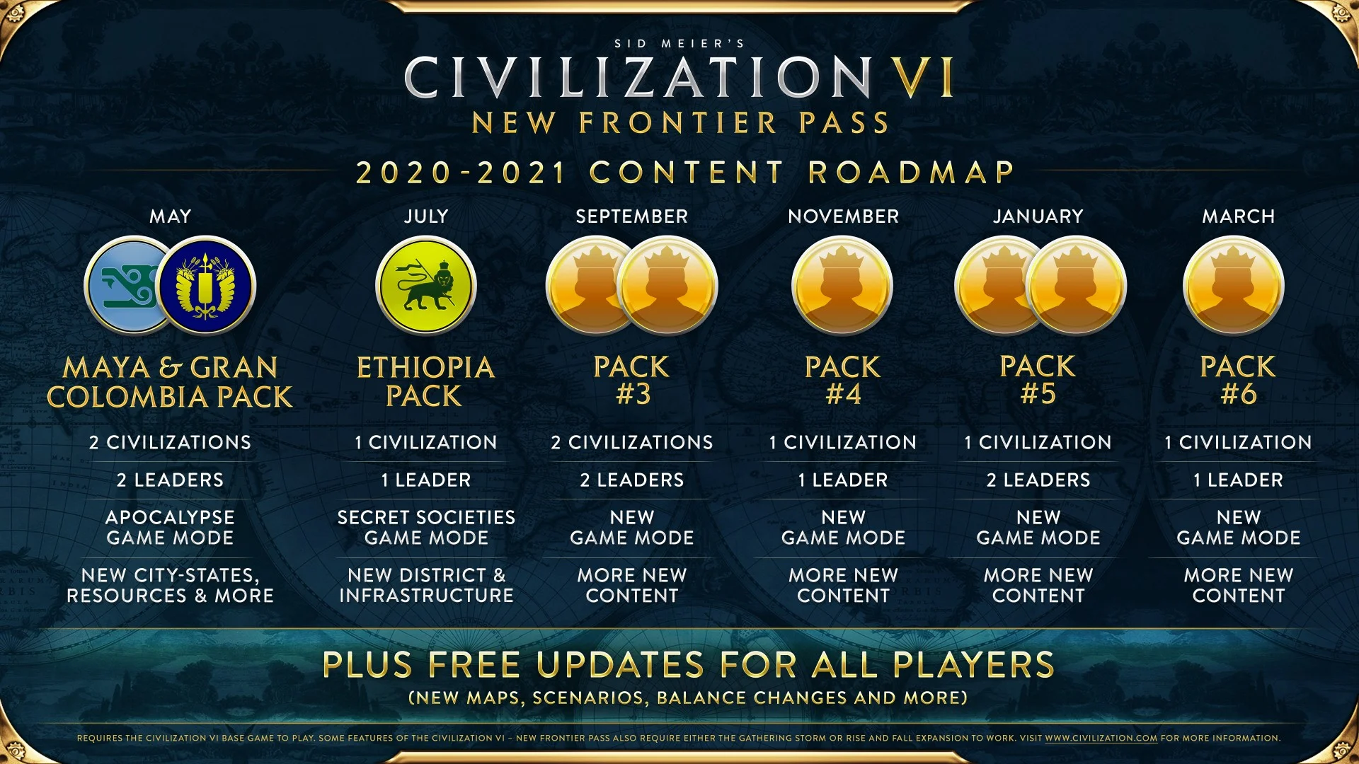У Civilization VI появится свежий абонемент на шесть новых дополнений - фото 1