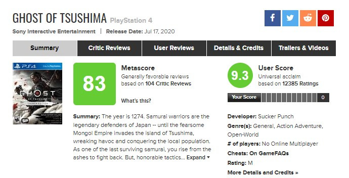 Посетители Metacritic наградили Ghost of Tsushima рекордным рейтингом - изображение 1 Посетители Metacritic наградили Ghost of Tsushima рекордным рейтингом - фото 1