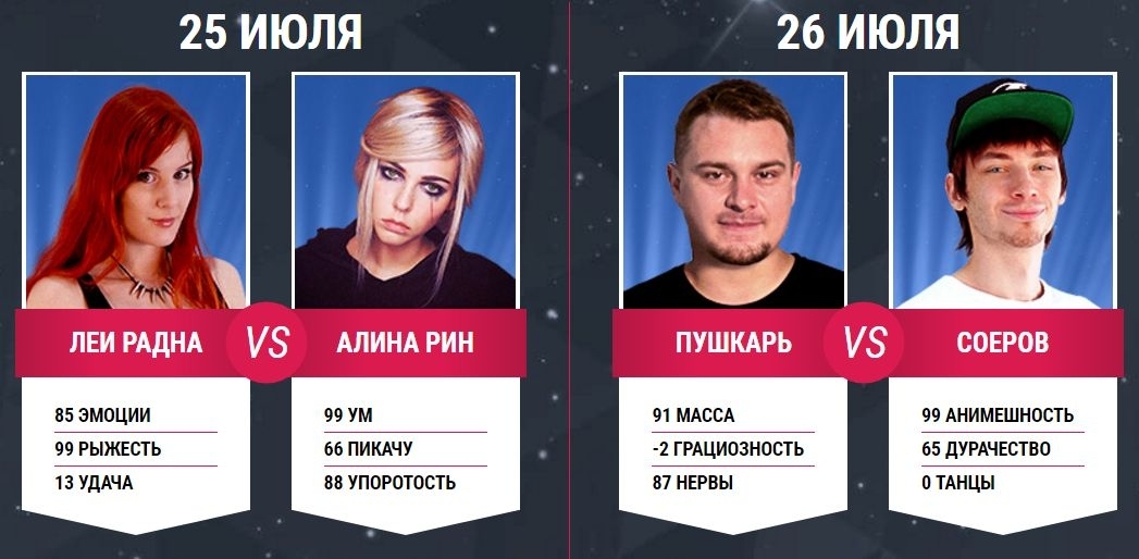 Игромания и танцы с блогерами: разминочный батл турнира по Just Dance 2017! - фото 1