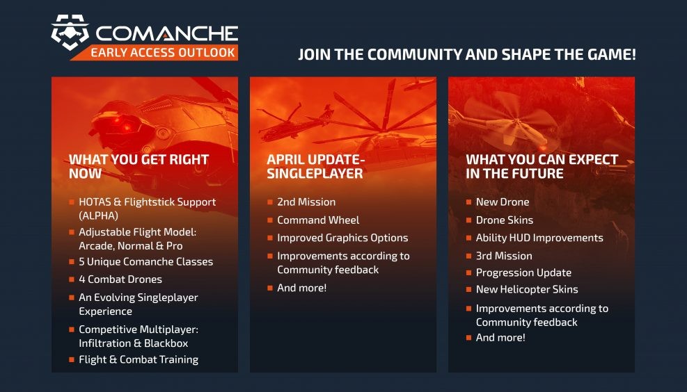 Comanche выходит в ранний доступ Steam - изображение 1 Comanche выходит в ранний доступ Steam - фото 1