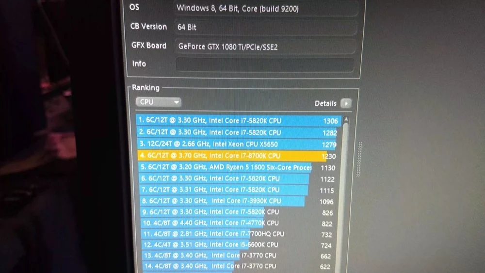 Intel Core i7-8700K сравнили с Ryzen 7 1800X по производительности - фото 2