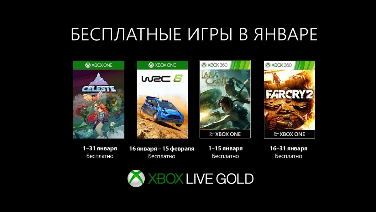 Celeste и Far Cry 2 возглавили Xbox Live Gold в январе - фото 1