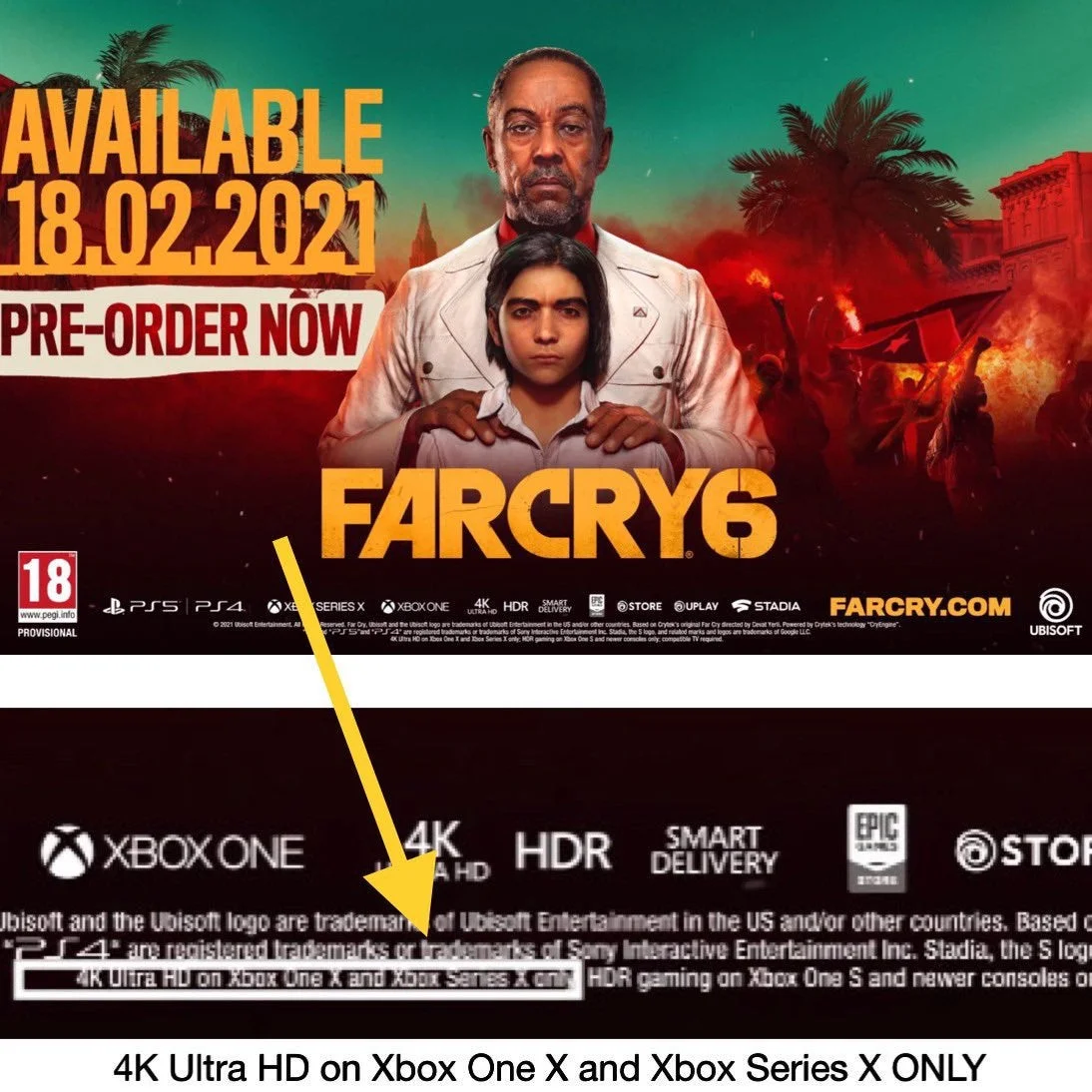 Ubisoft утверждает, что Far Cry 6 будет работать в 4К только на Xbox One X и Xbox Series X - фото 1