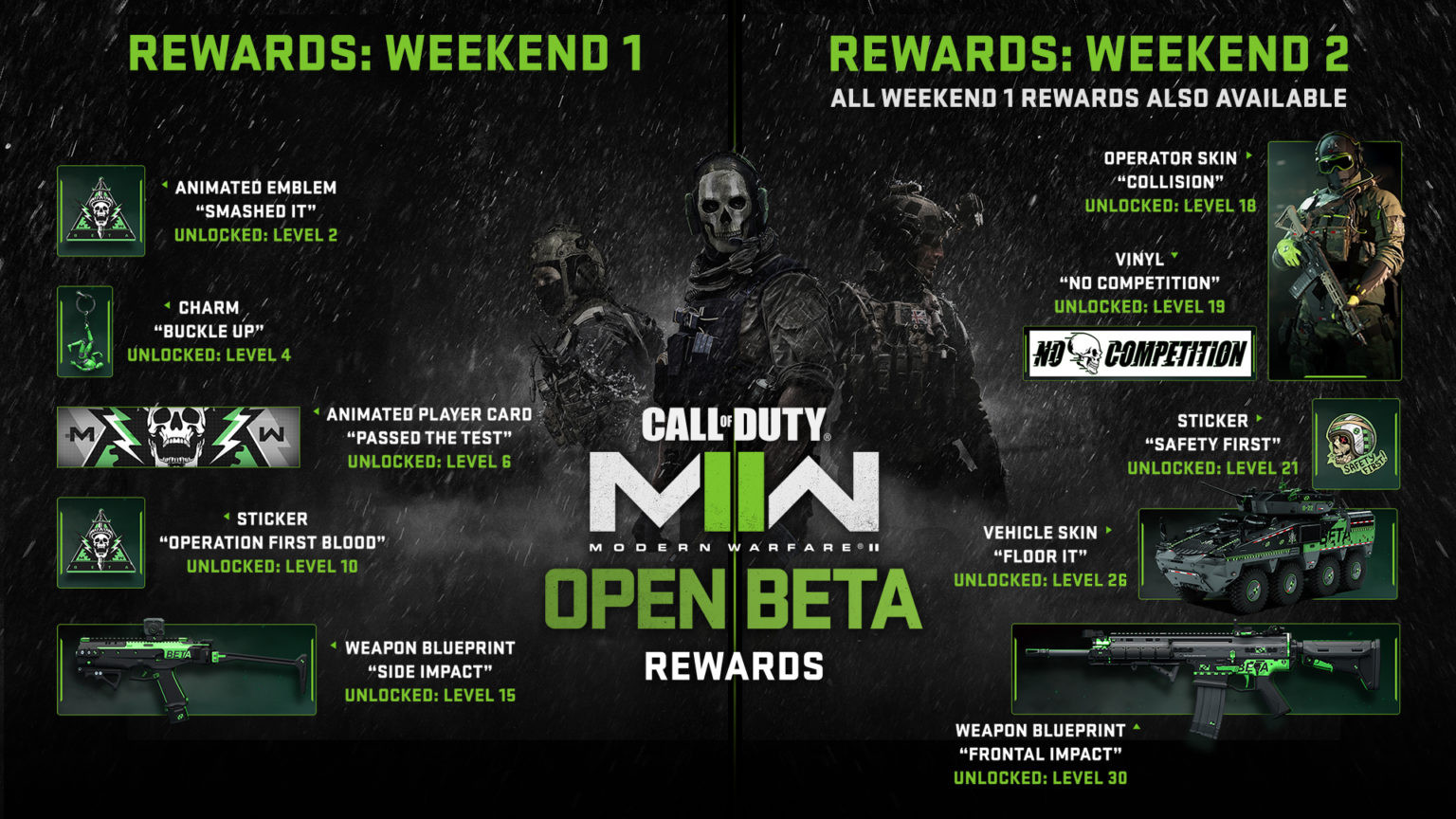 Предзагрузка бета-версии Call Of Duty: Modern Warfare 2 стартует завтра - изображение 2 Предзагрузка бета-версии Call Of Duty: Modern Warfare 2 стартует завтра - фото 2