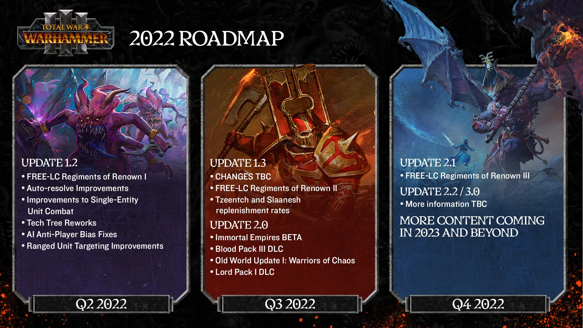 Расширения, улучшения, общая карта: что появится в Total War: Warhammer 3 до конца года - фото 1