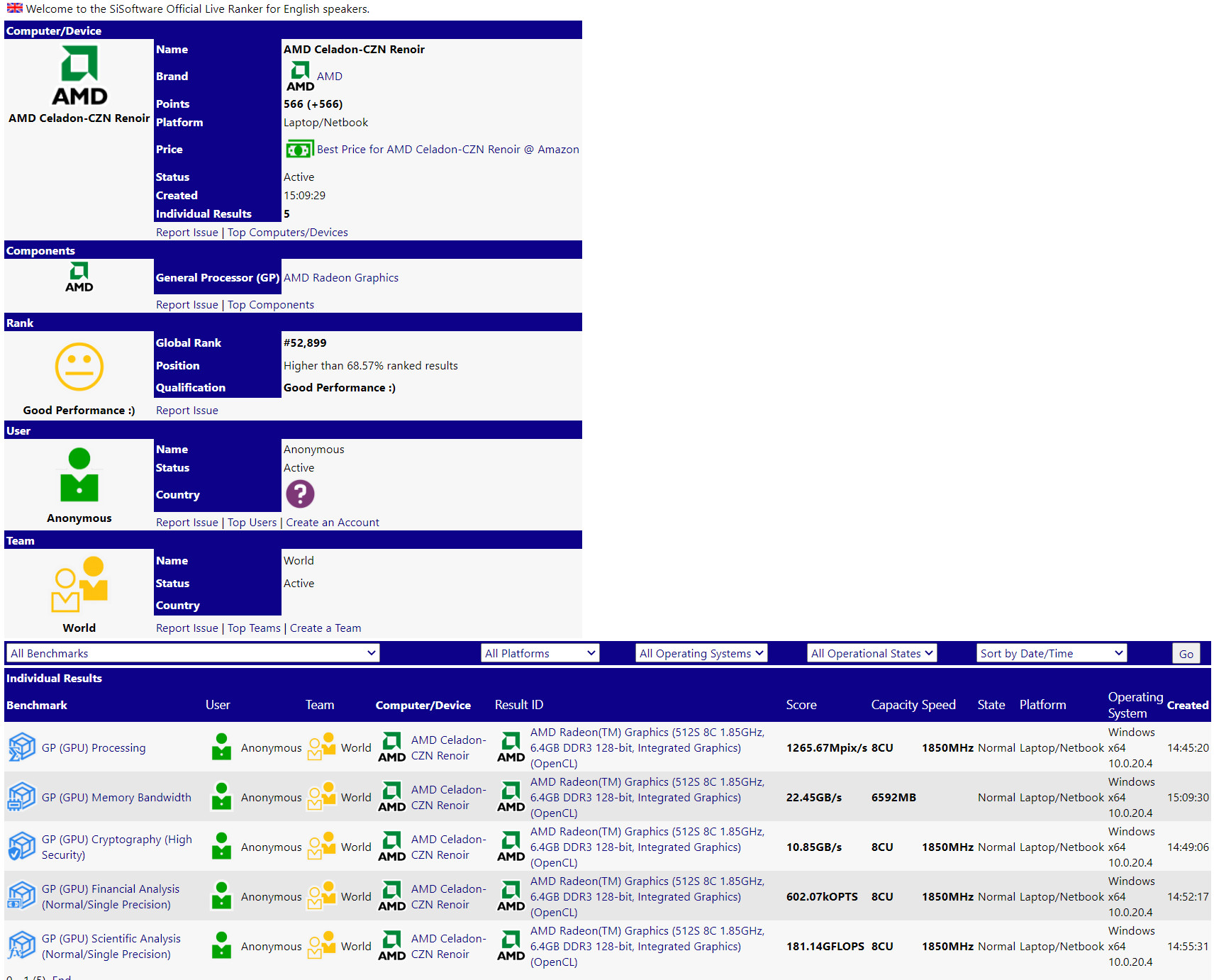 APU AMD Ryzen 5000 вряд ли похвастаются мощной графикой - фото 1