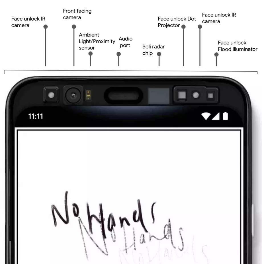 Стали известны подробности новой системы распознавания лиц в Pixel 4 - изображение 2 Стали известны подробности новой системы распознавания лиц в Pixel 4 - фото 2