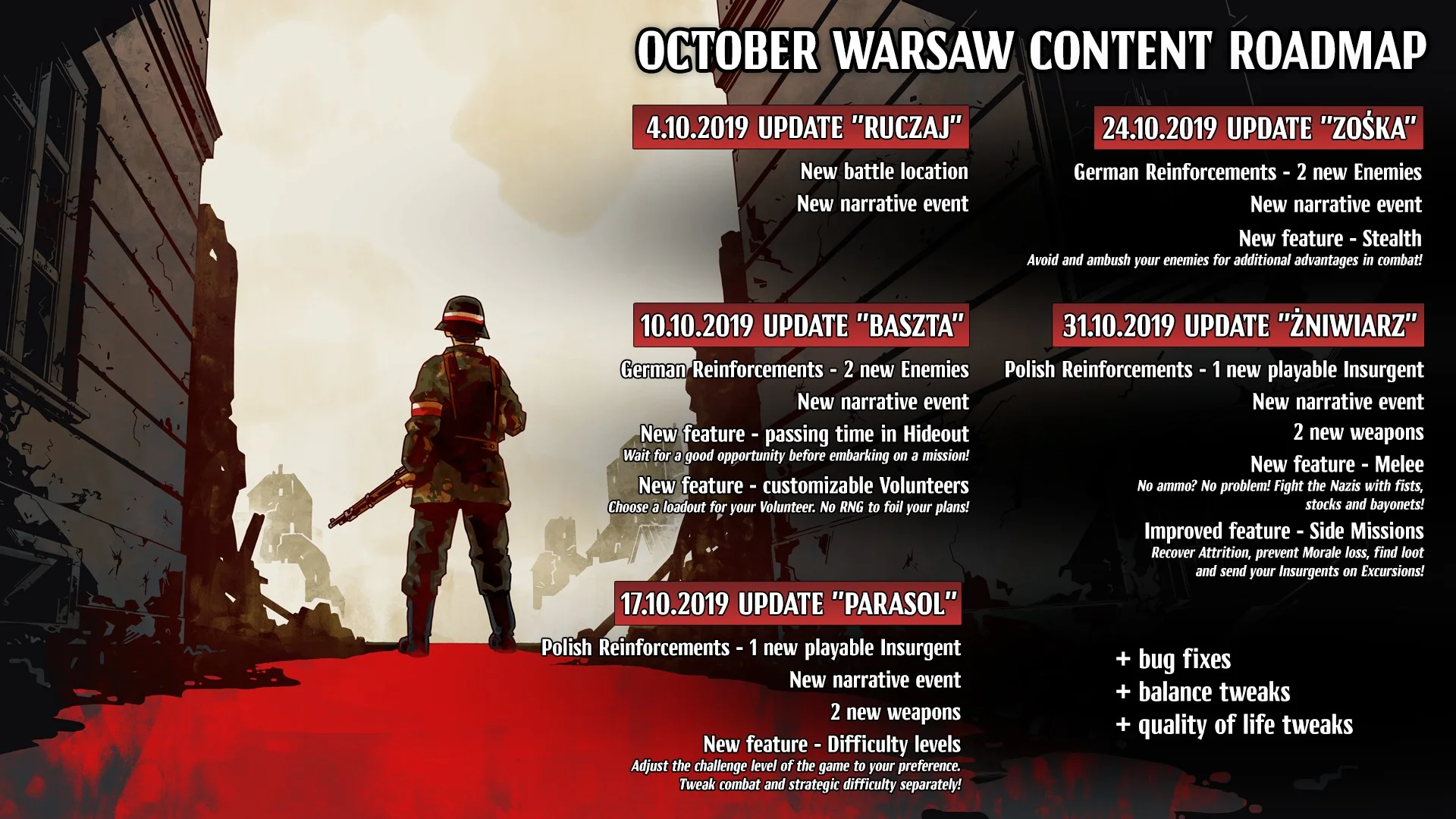Тактическая RPG Warsaw пока получает смешанные оценки - фото 1