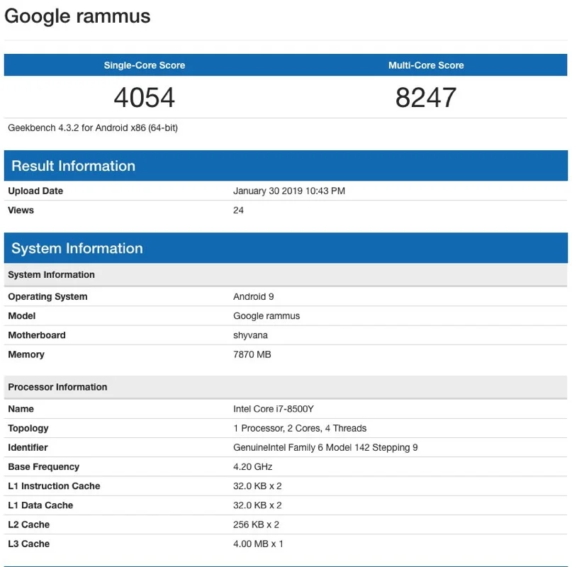 В Geekbench появилось загадочное устройство Google Rammus - фото 1