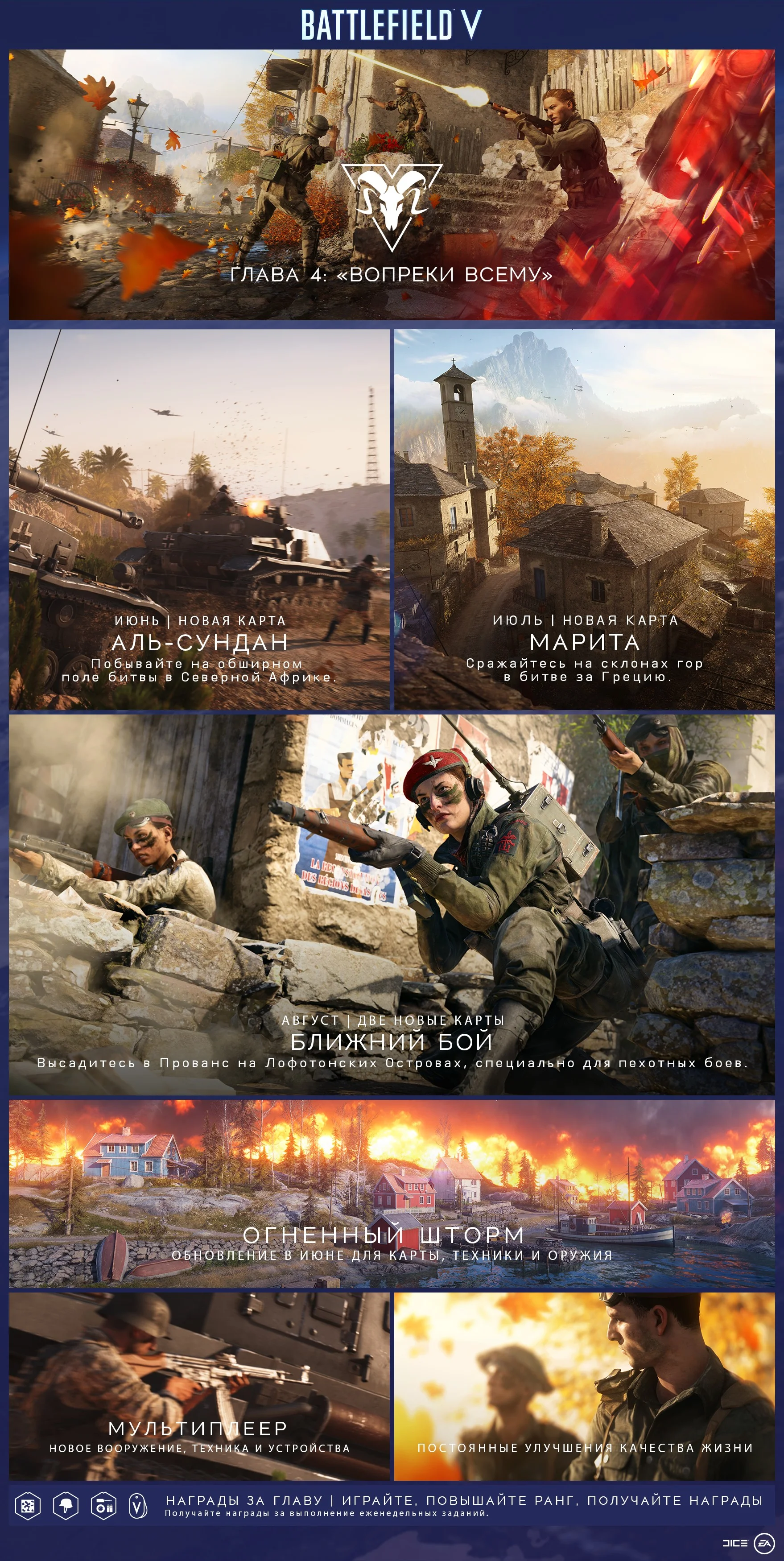 Battlefield V: четыре новые карты летом, «Метро» в октябре и появление японцев осенью - фото 1
