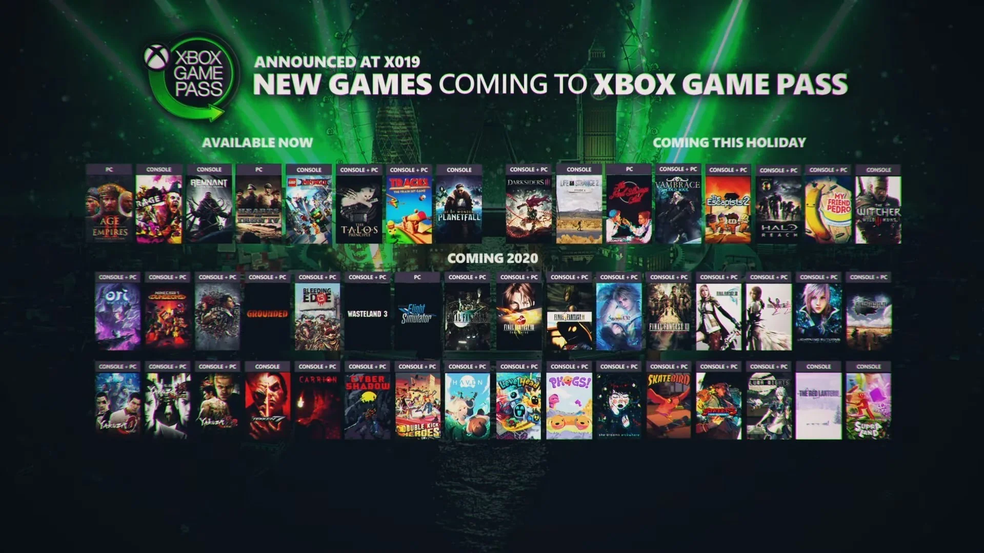 Декабрьская подборка Xbox Game Pass: «Ведьмак», «Мор», The Division и другие - фото 1