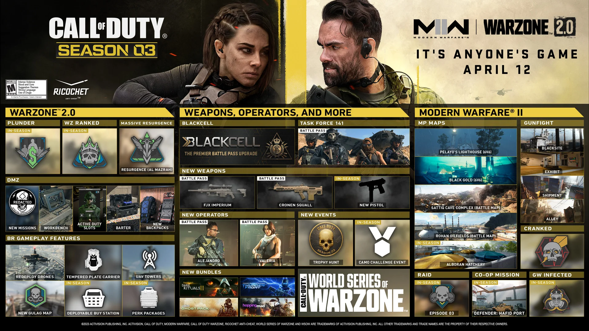 К третьему сезону Call of Duty: Modern Warfare 2 и Warzone 2 выпустили дорожную карту - фото 1