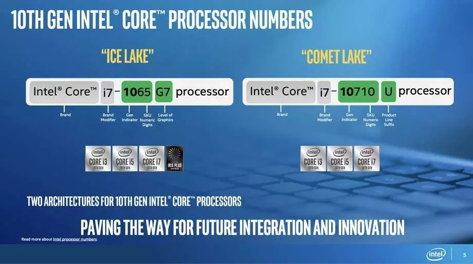 Intel анонсировала мобильные процессоры Comet Lake - фото 2
