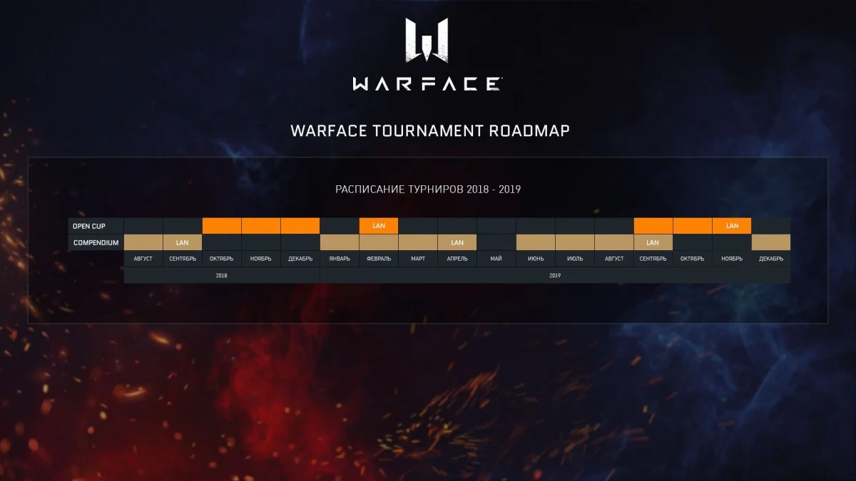 Опубликован план соревнований по Warface на 2018–2019 годы - фото 1
