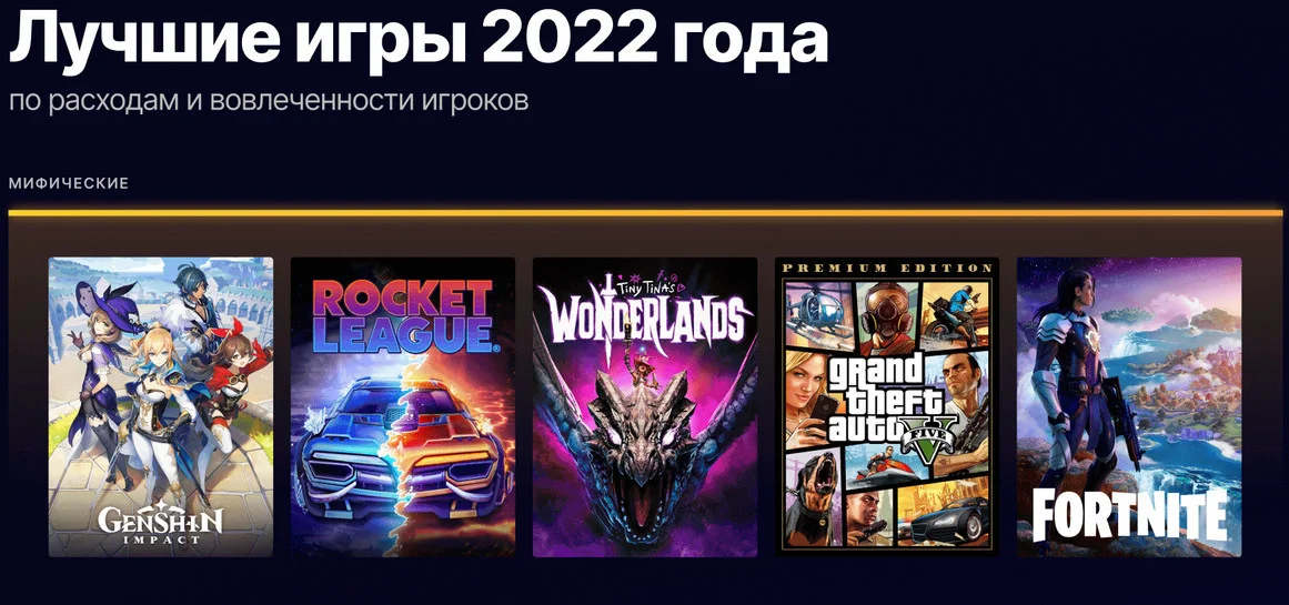 Epic Games Store поделился итогами 2022 года - фото 2
