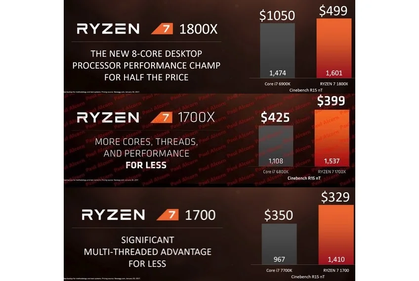 AMD представила процессоры Ryzen 7 - фото 1
