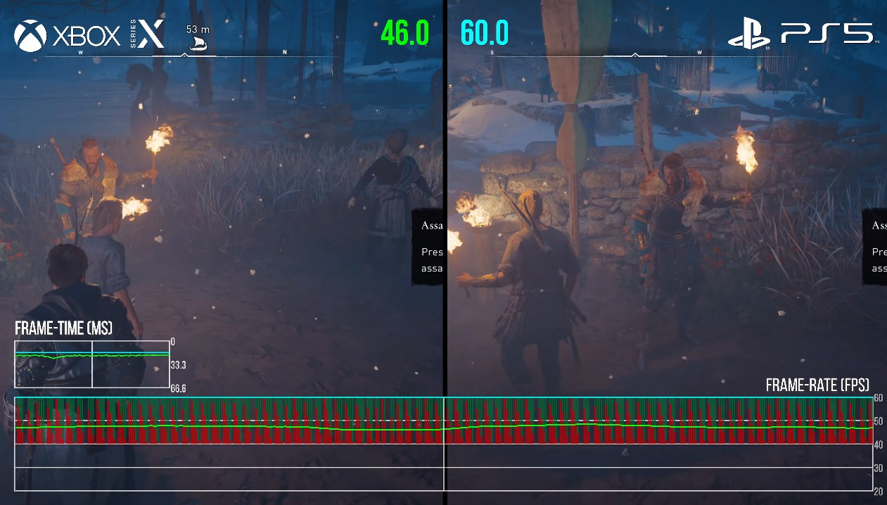 Digital Foundry назвала лучшую версию Assassin's Creed Valhalla — для PS5 - фото 1