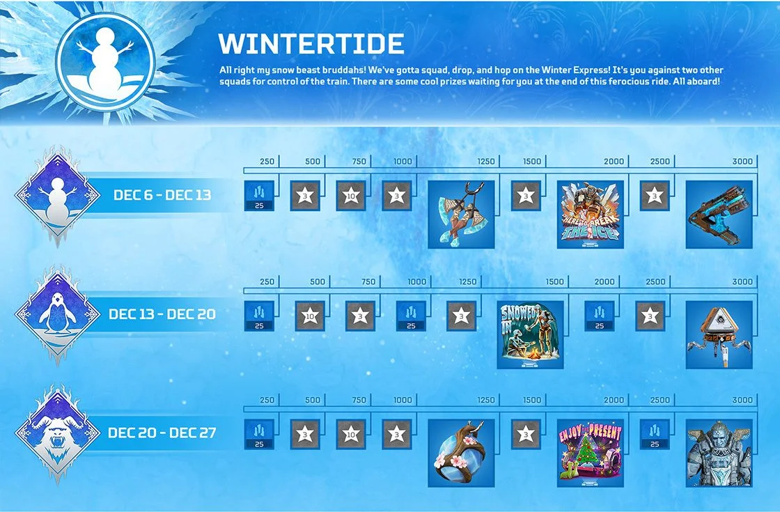 Временный режим «Зимний экспресс» вернётся в Apex Legends 6 декабря - фото 1