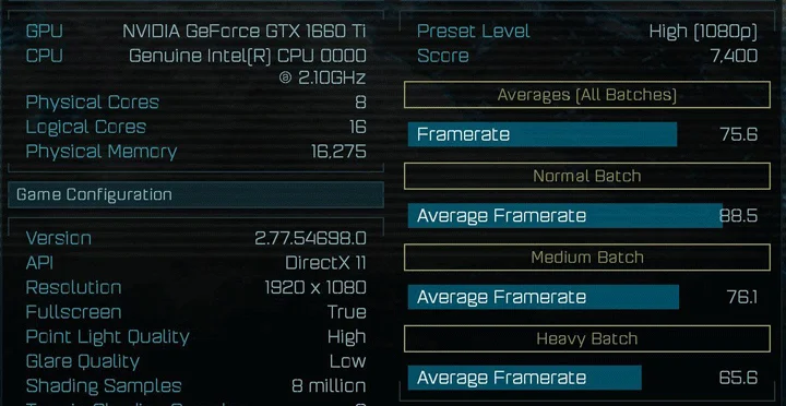 NVIDIA GeForce GTX 1660 Ti протестировали в Ashes of the Singularity - фото 1
