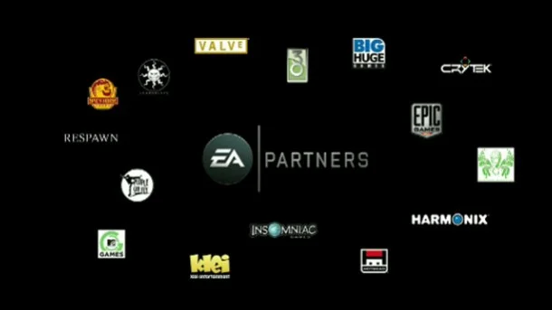 Electronic Arts может свернуть работу с независимыми студиями - изображение обложка