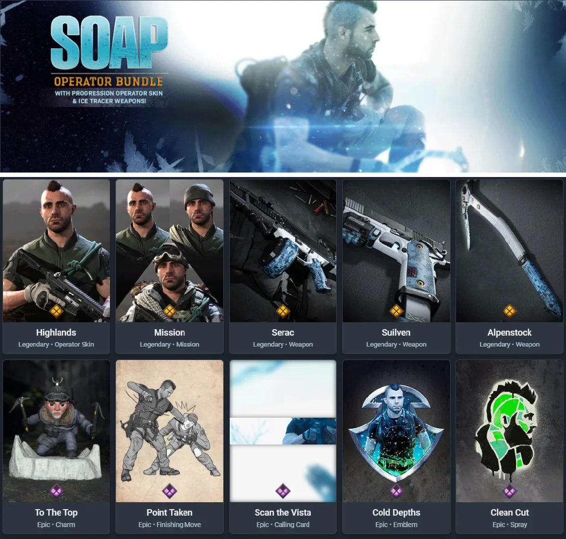 Соуп скоро появится в Call of Duty: Warzone и Black Ops Cold War - фото 1