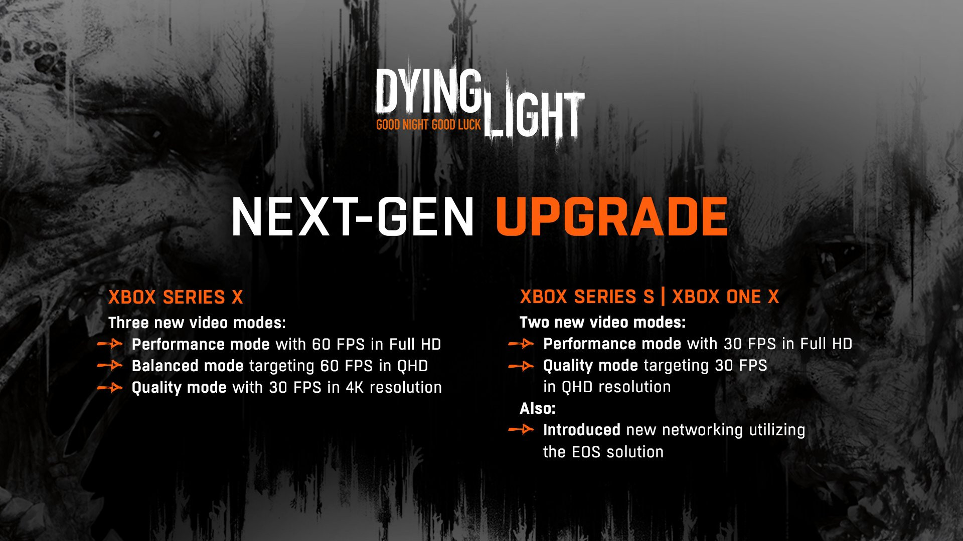 Первая Dying Light получила некстген-обновление для Xbox Series - изображение 1 Первая Dying Light получила некстген-обновление для Xbox Series - фото 1