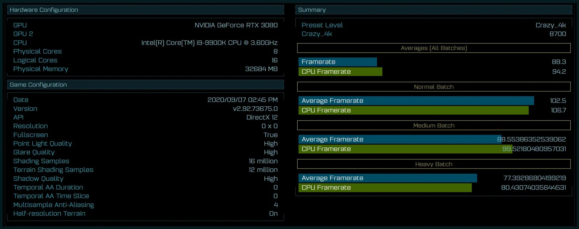 Результаты тестирования NVIDIA GeForce RTX 3080 в Ashes of the Singularity - фото 1