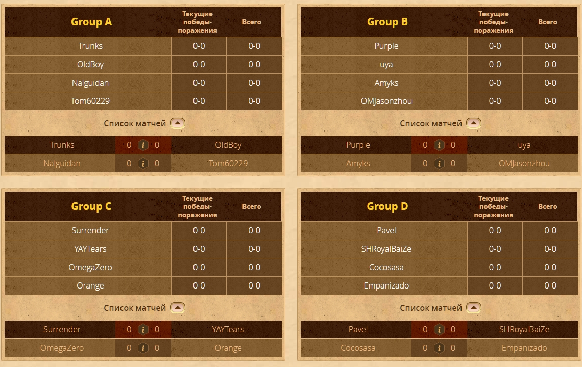 Объявлен список участников на Hearthstone Summer Championship 2017 - изображение 1 Объявлен список участников на Hearthstone Summer Championship 2017 - фото 1