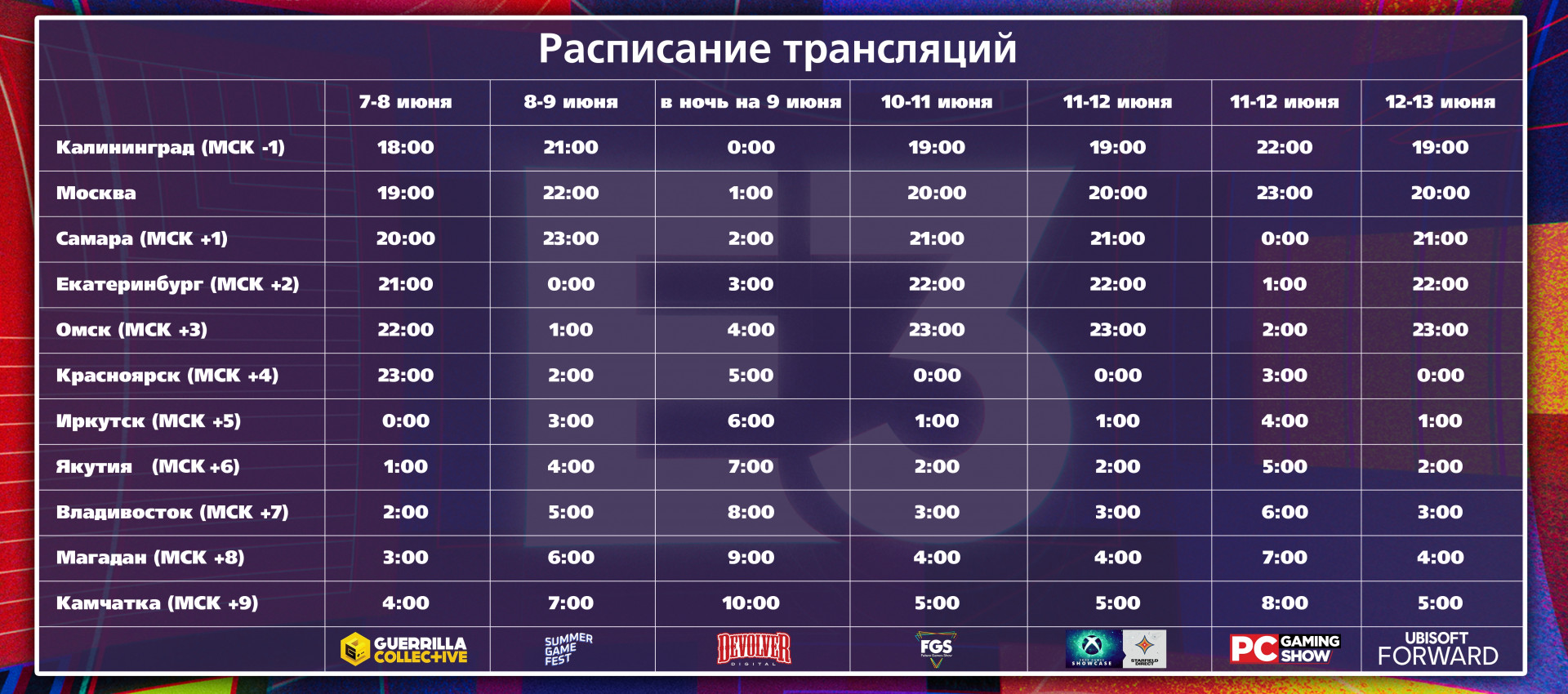 Расписание наиболее интересных игровых трансляций в июне 2023 - фото 1