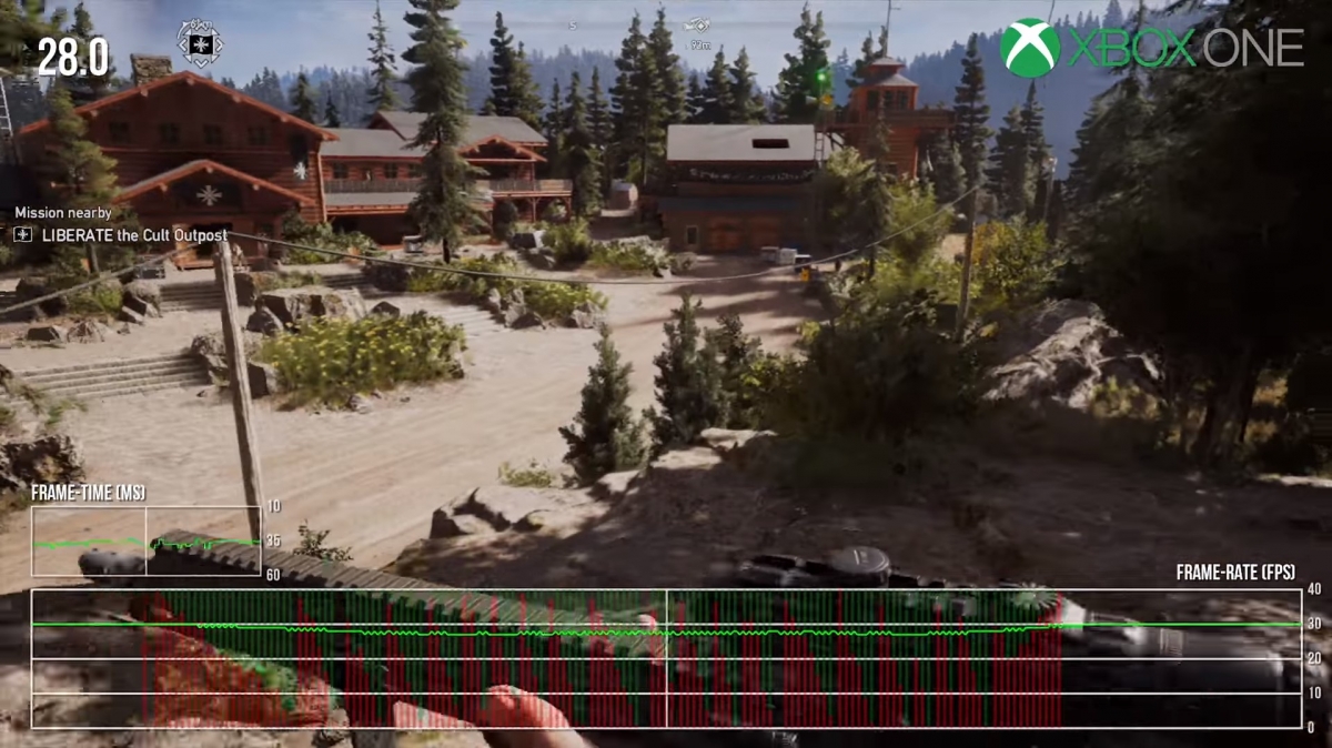 Digital Foundry: Far Cry 5 на Xbox One X феноменальна! - изображение 4 Digital Foundry: Far Cry 5 на Xbox One X феноменальна! - фото 4