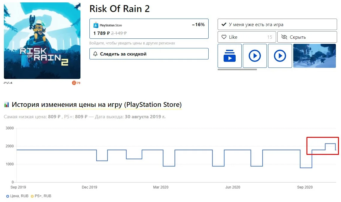 Gearbox снизила цену на Risk of Rain 2 в российском PS Store после недавнего подорожания - фото 1