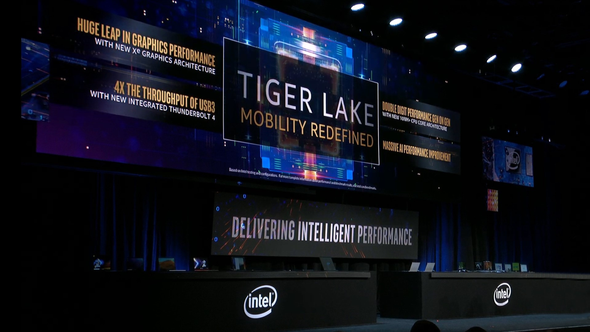 Утечка: процессоры Intel Tiger Lake-H покажут в первом квартале 2021 года - изображение обложка