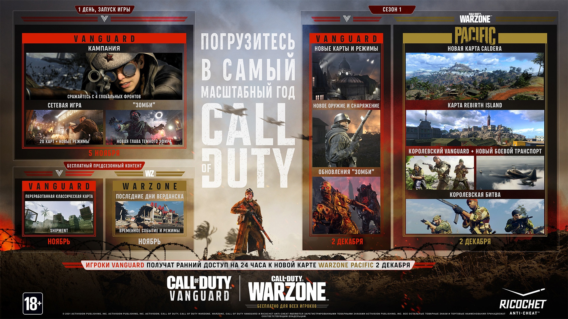 Представлены детали нового сезона Call of Duty: Warzone - изображение 1 Представлены детали нового сезона Call of Duty: Warzone - фото 1