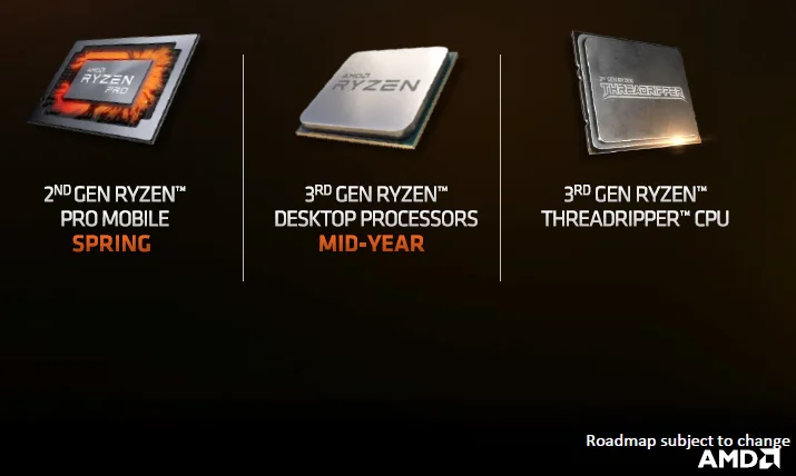 Третье поколение процессоров AMD Ryzen Threadripper выйдет до конца года - фото 1