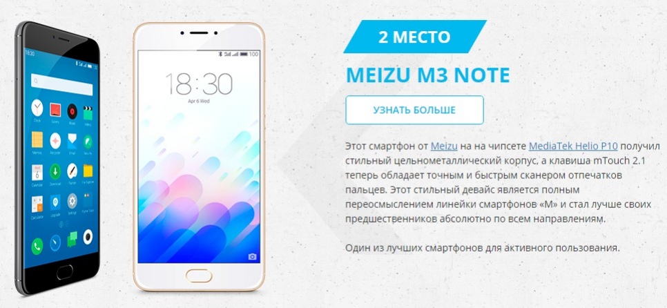 Итоги совместного с Meizu и Mediatek конкурса подведены — мы готовы назвать имена победителей! - фото 3