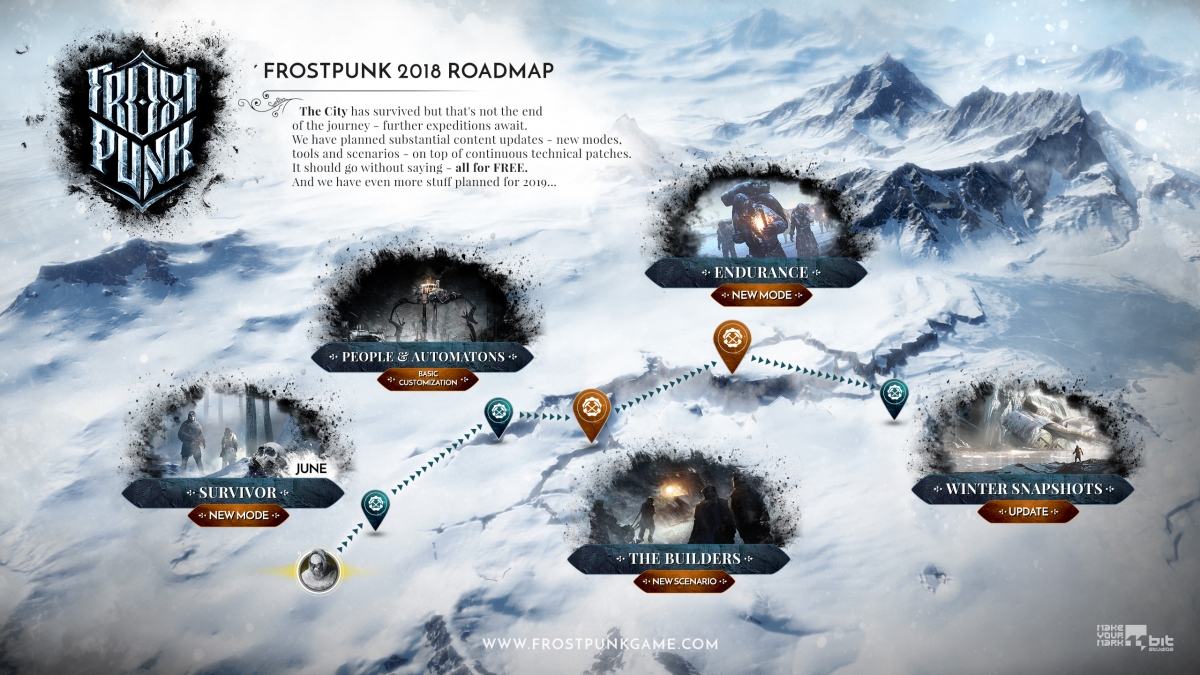 Во Frostpunk появятся бесконечный режим и добавочная сложность — Игромания